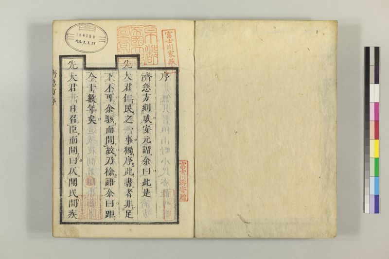 広恵済急方 3巻 - ページ 3
