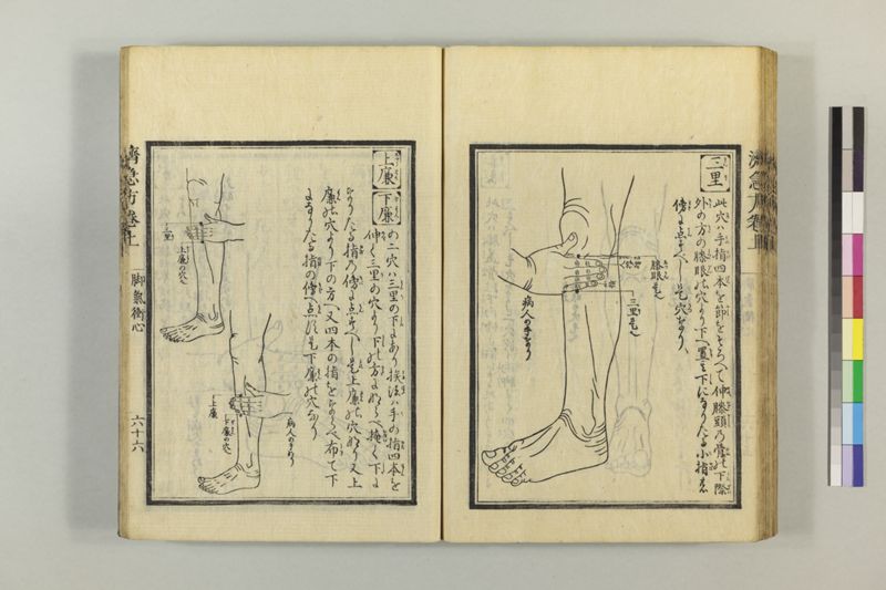 広恵済急方 3巻 - ページ 91
