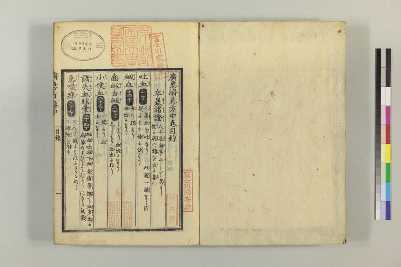 広恵済急方 3巻 - ページ 108