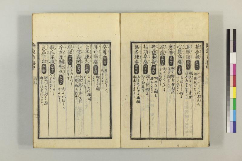広恵済急方 3巻 - ページ 109