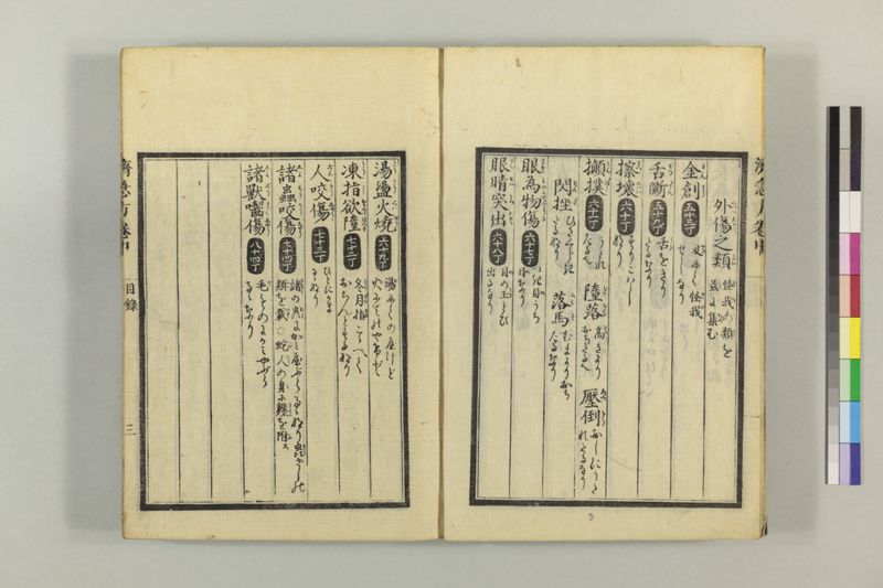 広恵済急方 3巻 - ページ 110