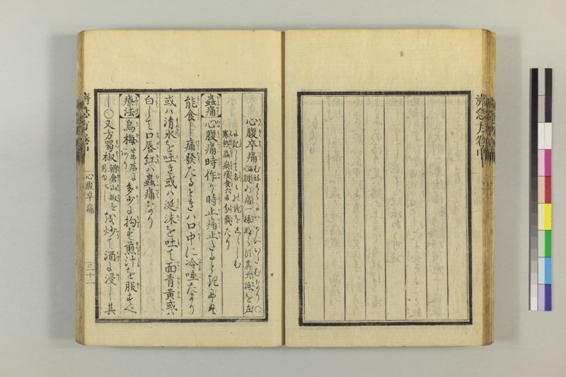 広恵済急方 3巻 - ページ 142