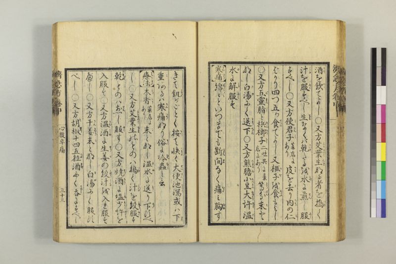 広恵済急方 3巻 - ページ 143