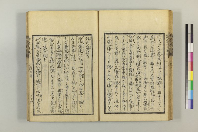 広恵済急方 3巻 - ページ 144
