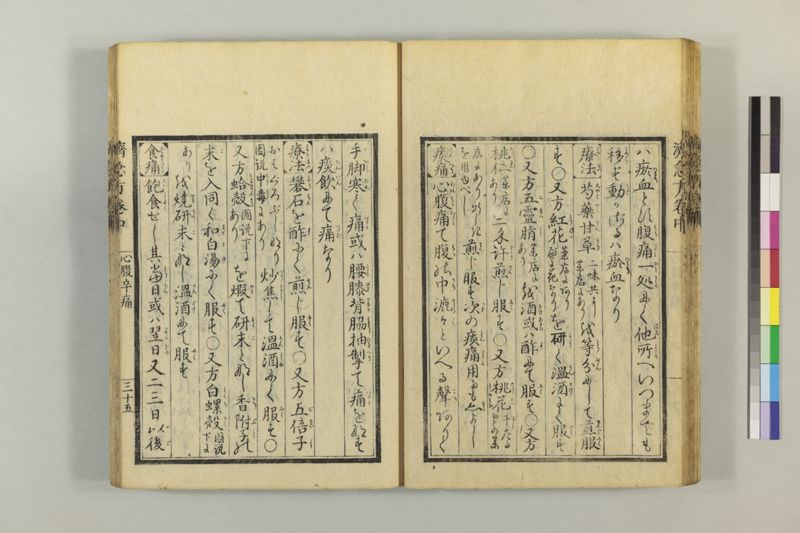 広恵済急方 3巻 - ページ 145
