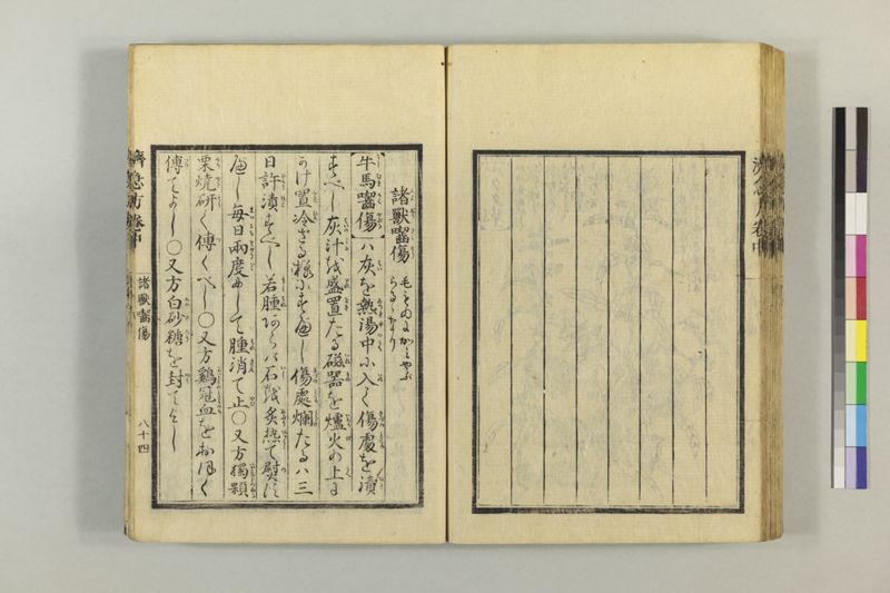 広恵済急方 3巻 - ページ 194