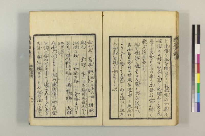 広恵済急方 3巻 - ページ 201