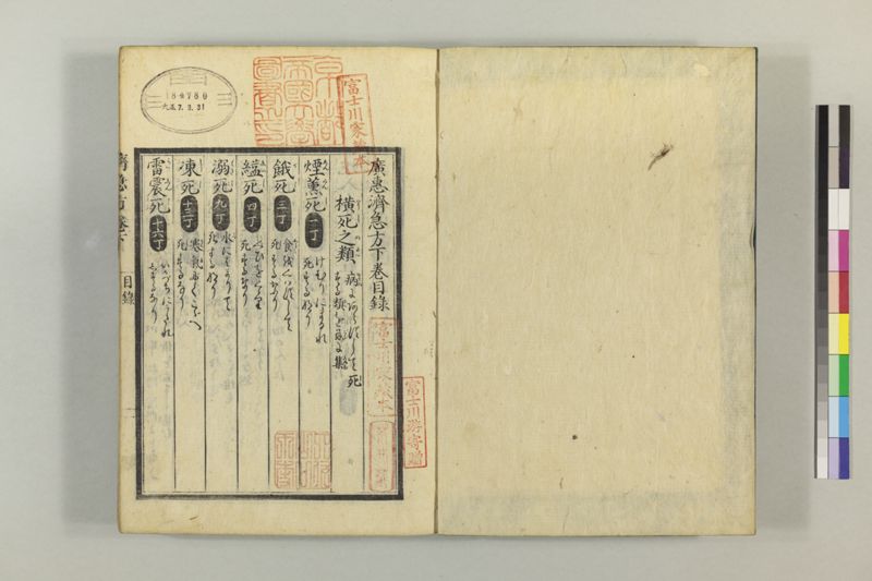広恵済急方 3巻 - ページ 209