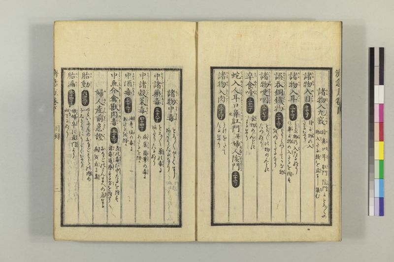広恵済急方 3巻 - ページ 210