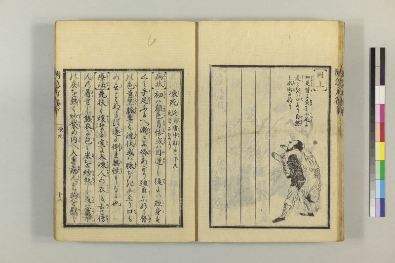 広恵済急方 3巻 - ページ 224
