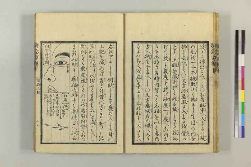 広恵済急方 3巻 - ページ 230