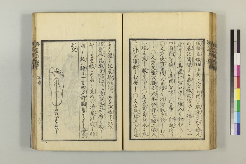 広恵済急方 3巻 - ページ 278