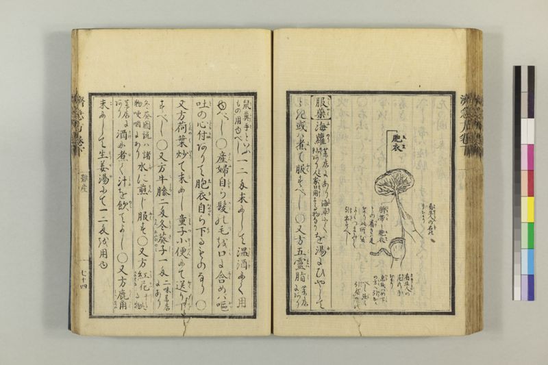 広恵済急方 3巻 - ページ 285