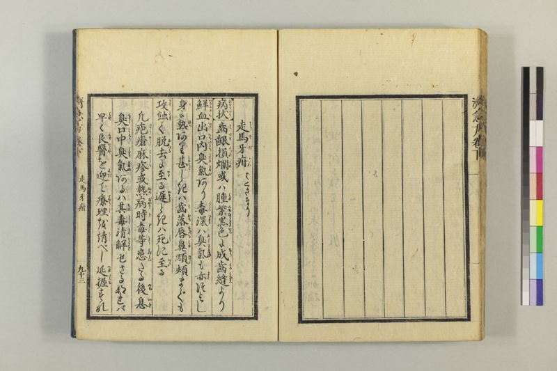 広恵済急方 3巻 - ページ 304