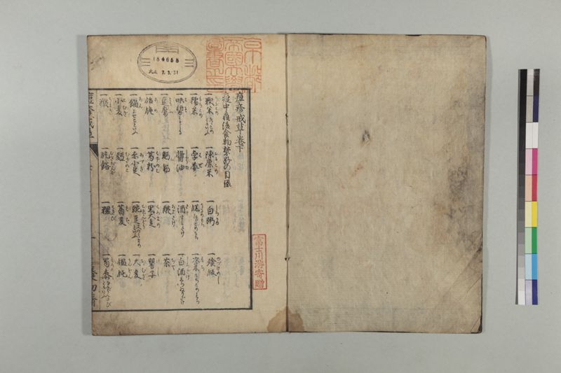 国字痘疹戒草 3巻 - ページ 64