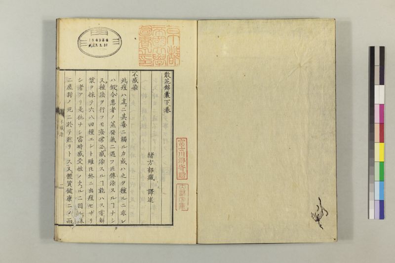 散花錦嚢 2巻 - ページ 32