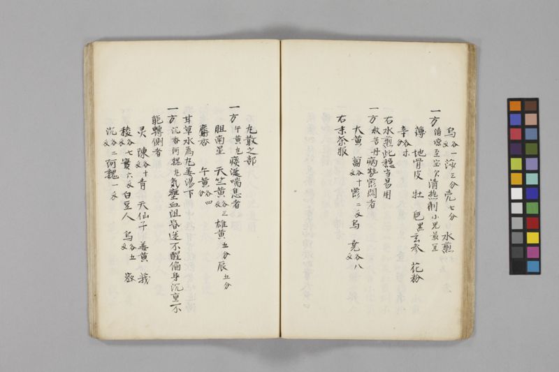 痧病類記 2巻 - ページ 38