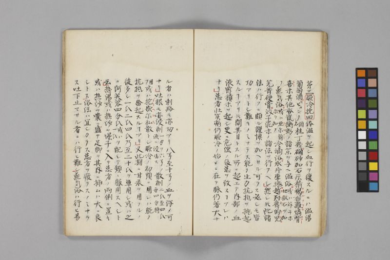 痧病類記 2巻 - ページ 88