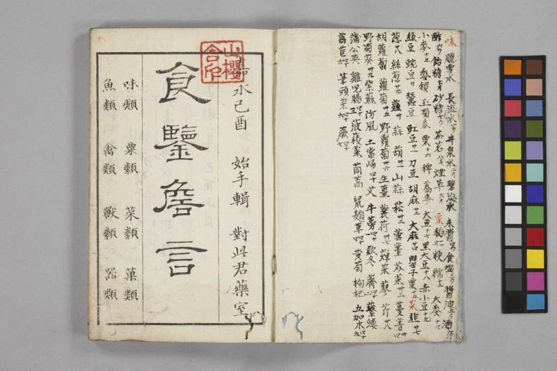 食鑑詹言 - ページ 4