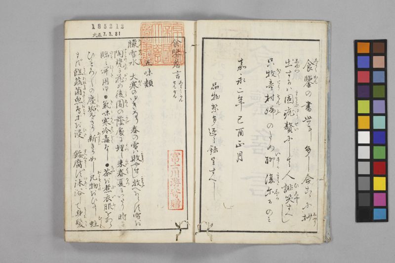 食鑑詹言 - ページ 5