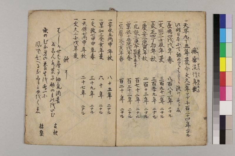 麻瘡養生集 - ページ 8