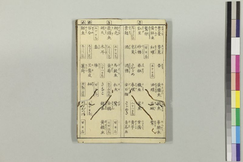 疱瘡食物考 - ページ 14