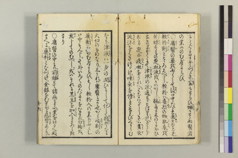(諸人必用)民家養生訓 2巻 - ページ 54
