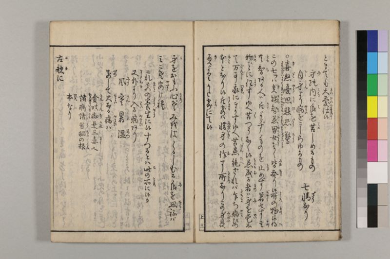 養生長寿秘伝鈔 2巻 - ページ 8