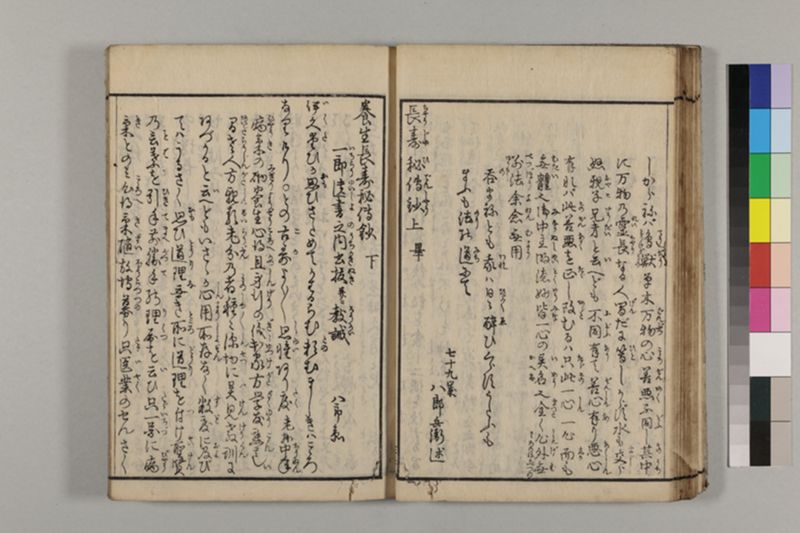 養生長寿秘伝鈔 2巻 - ページ 44