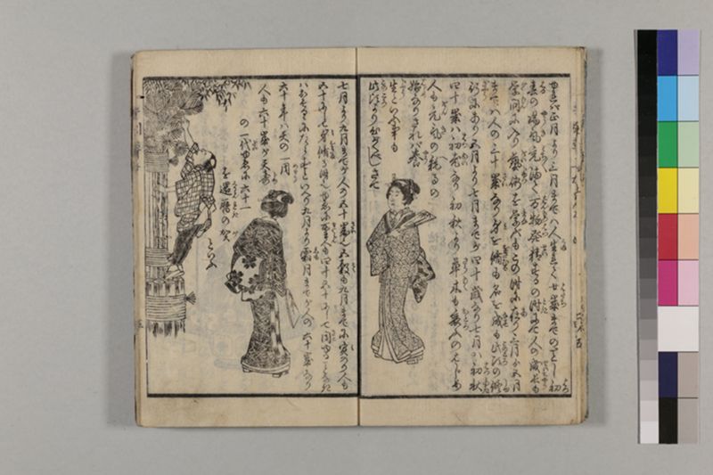 (無病長寿)養生手引草 2巻 - ページ 10
