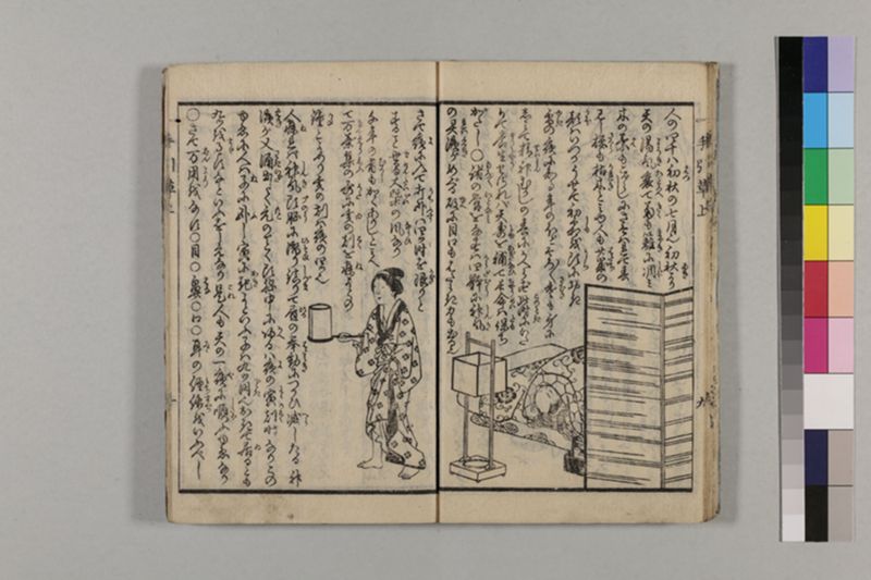 (無病長寿)養生手引草 2巻 - ページ 15