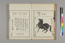豊公遺宝図略 | 京都大学貴重資料デジタルアーカイブ
