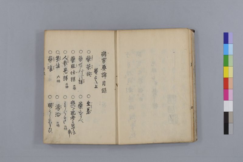 病家要論 三冊(上・中・下) - ページ 11