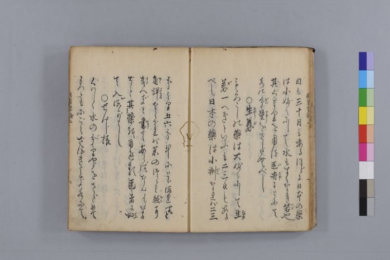 病家要論 三冊(上・中・下) - ページ 15
