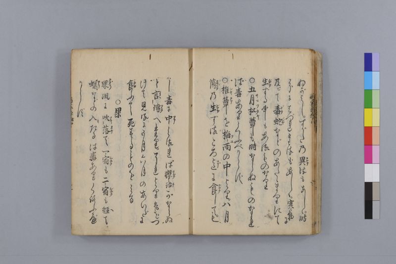 病家要論 三冊(上・中・下) - ページ 60