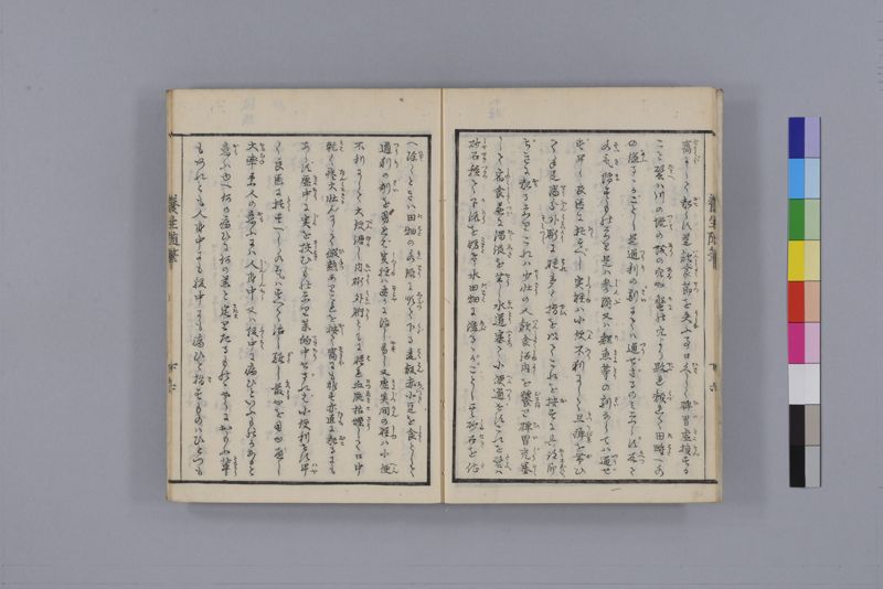 養生随筆 三冊(上・中・下) - ページ 54
