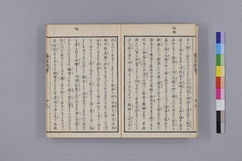 養生随筆 三冊(上・中・下) - ページ 55