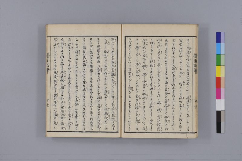 養生随筆 三冊(上・中・下) - ページ 58