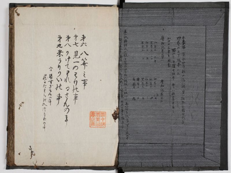 塵劫記 4巻 (存2巻)（寛永4年異版、京大数学） - ページ 2