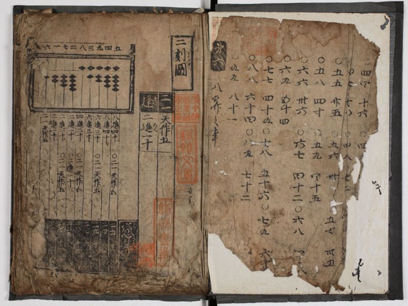 塵劫記 4巻 (存2巻)（寛永4年異版、京大数学） - ページ 4