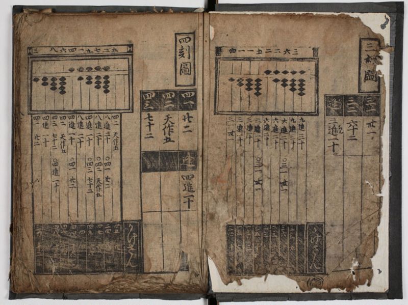 塵劫記 4巻 (存2巻)（寛永4年異版、京大数学） - ページ 5