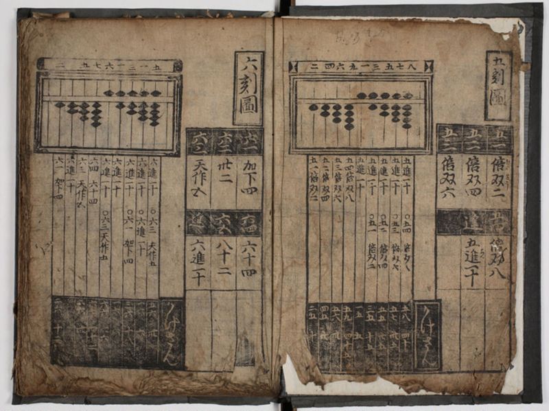 塵劫記 4巻 (存2巻)（寛永4年異版、京大数学） - ページ 6