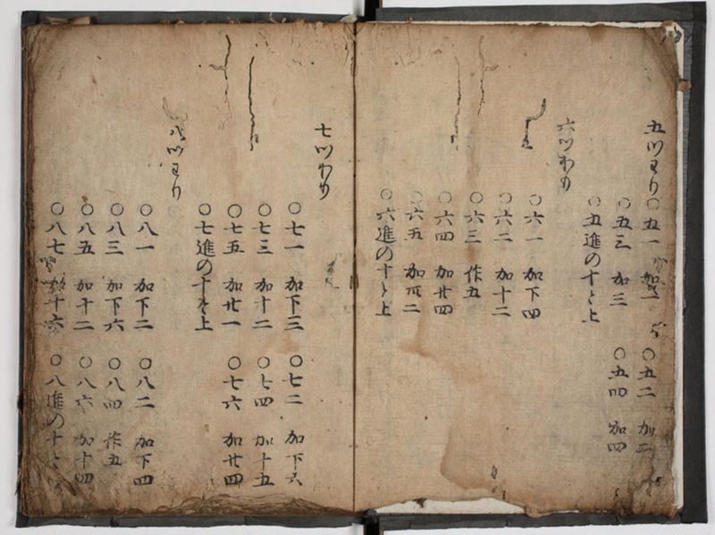塵劫記 4巻 (存2巻)（寛永4年異版、京大数学） - ページ 9