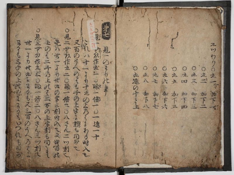 塵劫記 4巻 (存2巻)（寛永4年異版、京大数学） - ページ 10