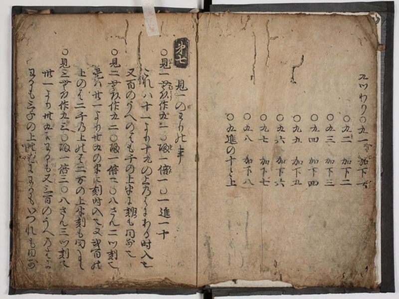 塵劫記 4巻 (存2巻)（寛永4年異版、京大数学） - ページ 11
