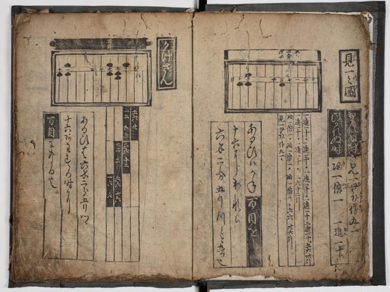 塵劫記 4巻 (存2巻)（寛永4年異版、京大数学） - ページ 13
