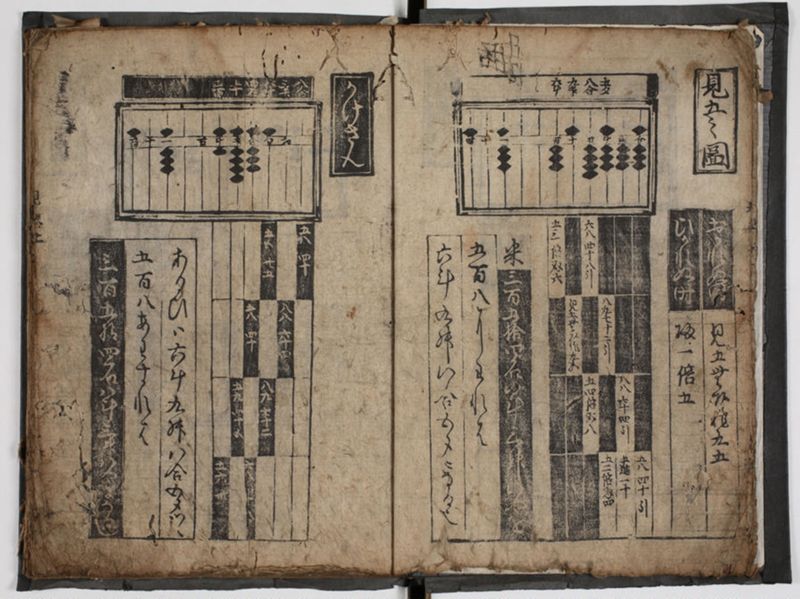 塵劫記 4巻 (存2巻)（寛永4年異版、京大数学） - ページ 17