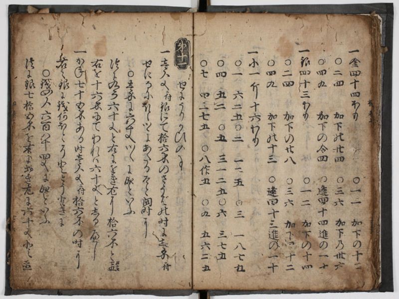 塵劫記 4巻 (存2巻)（寛永4年異版、京大数学） - ページ 36