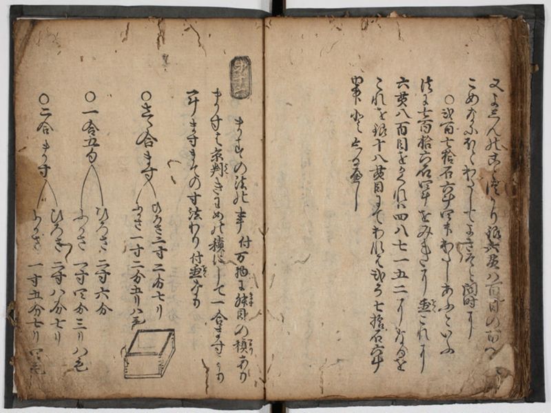 塵劫記 4巻 (存2巻)（寛永4年異版、京大数学） - ページ 49