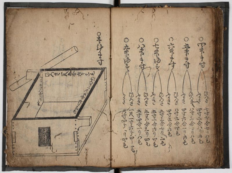 塵劫記 4巻 (存2巻)（寛永4年異版、京大数学） - ページ 52